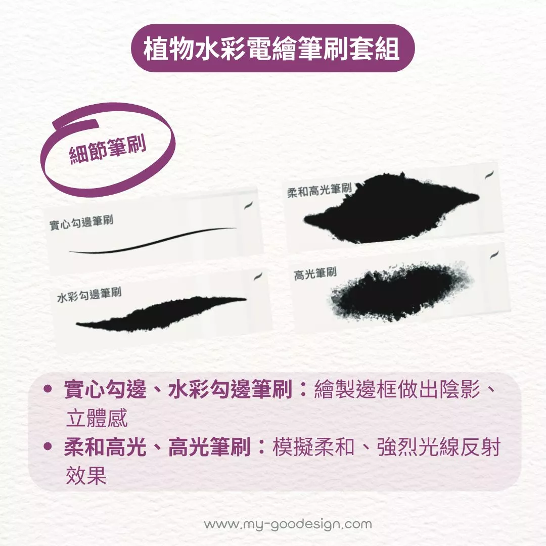 植物水彩電繪筆刷套組